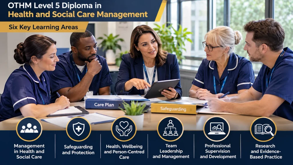 OTHM Level 5 Diploma in Health and Social Care Management: A Complete Guide for Learners 2 Healthcare Leadership Learning Areas